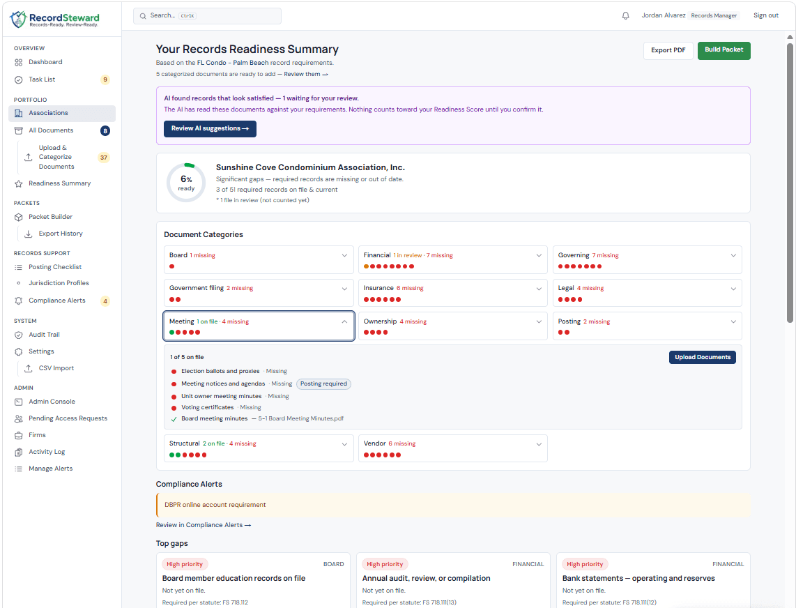 RecordSteward Records Readiness Summary for an example Florida condo association: Records Readiness Score, document categories with on-file and missing counts, and top gaps citing Florida statutes.